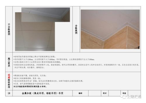 裝修工程觀感質量檢查標準指引與施工說明
